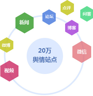 網(wǎng)絡(luò)媒體監(jiān)測與輿情信息服務(wù) 把握數(shù)字時代的輿論脈搏